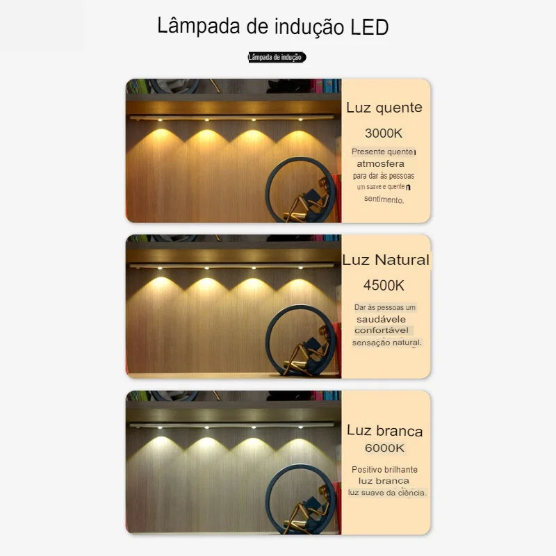 Lâmpada de LED Com Sensor de Movimento