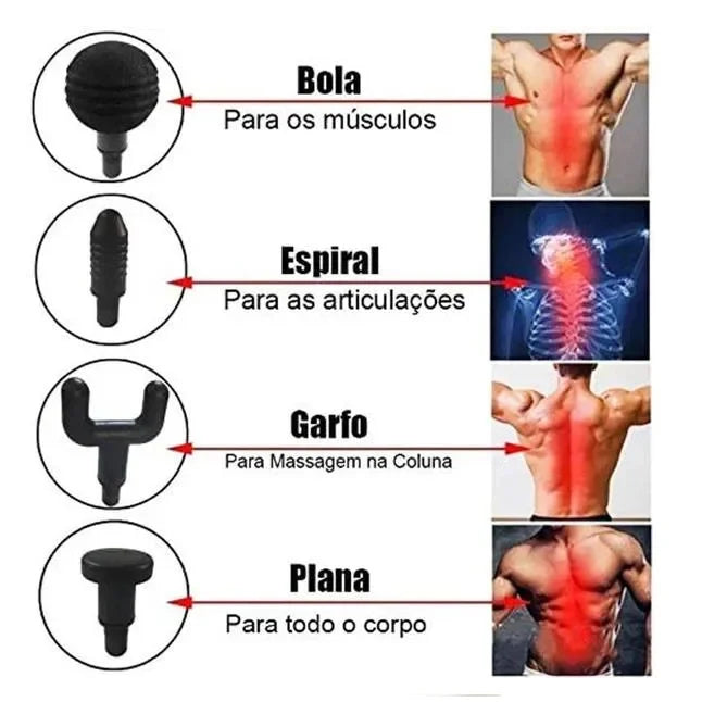 Pistola Massageadora Elétrica