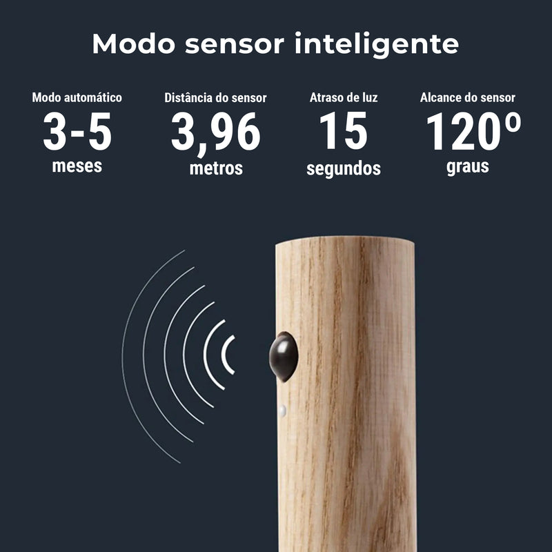 Lâmpada Elegant com Sensor de Presença