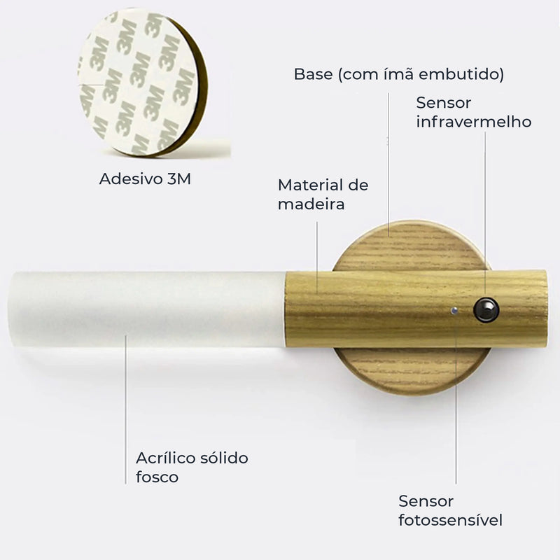 Lâmpada Elegant com Sensor de Presença